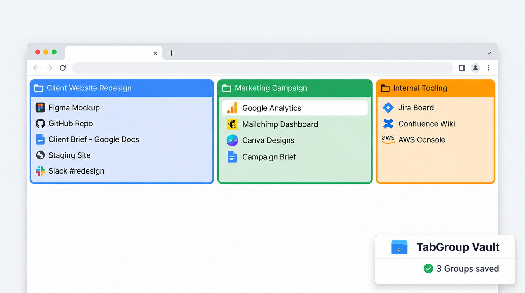 Illustration of three color-coded project Tab Groups and saved Group backups