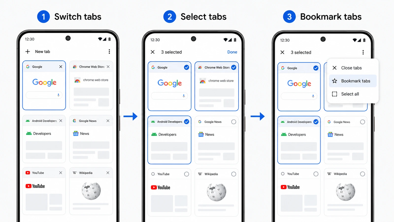 Bookmarking all tabs process in Chrome