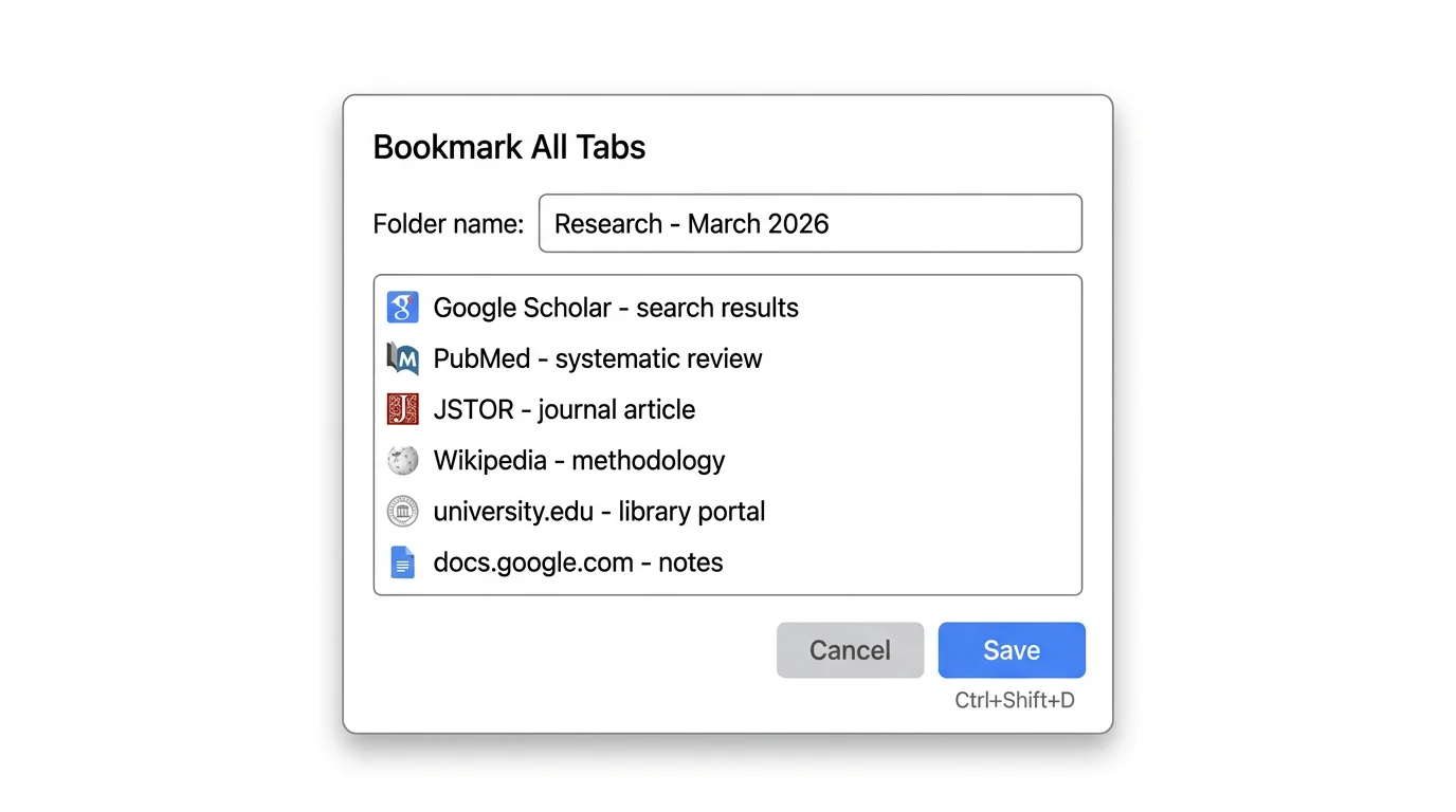 Screenshot showing Chrome's bookmark all tabs dialog with a folder name field and the list of tabs being saved