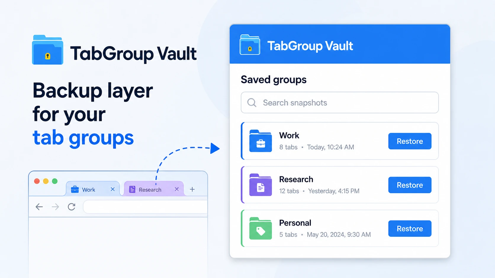 Illustration for the article's backup layer section. Show the TabGroup Vault extension interface with saved Chrome tab group snapshots, including group names, colors, tab counts, t