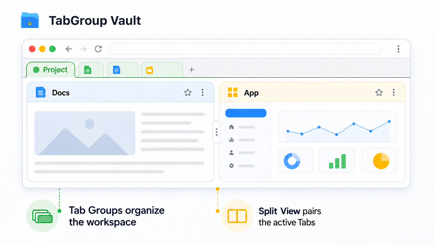 Illustration with exact labels: Project, Docs, App, Tab Groups organize the workspace, Split View pairs the active Tabs, plus TabGroup Vault branding