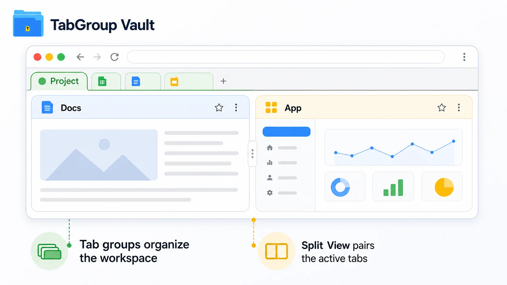 Illustration with exact labels: Project, Docs, App, Tab groups organize the workspace, Split View pairs the active tabs, plus TabGroup Vault branding