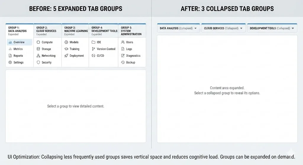 Collapsed vs expanded tab groups comparison