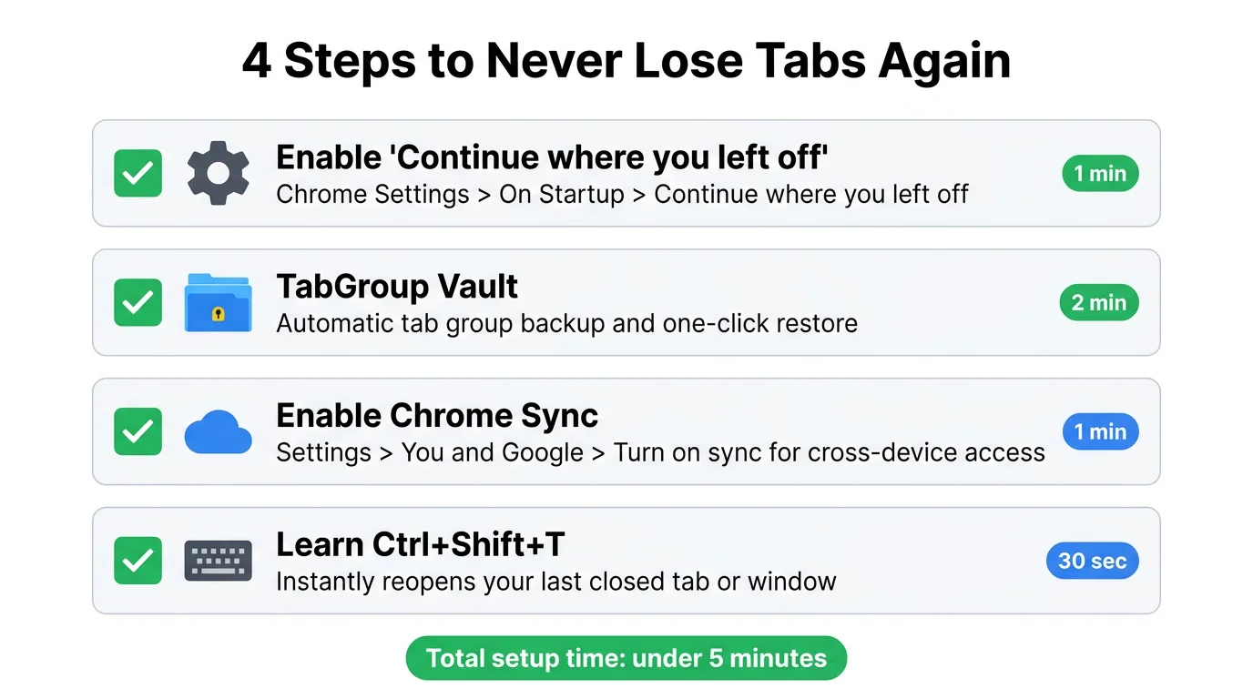 Checking for hidden Chrome windows on the taskbar