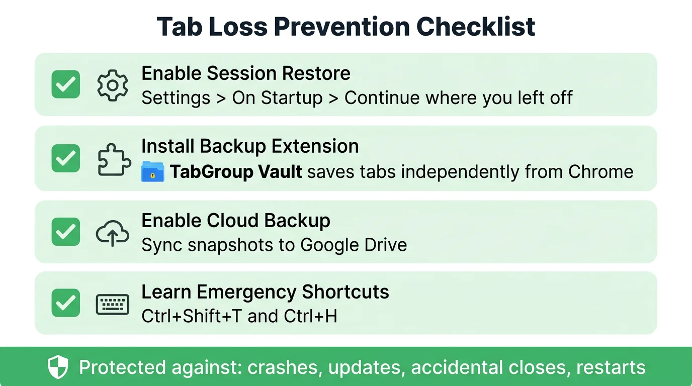 Tab group recovery steps after Chrome crash or update