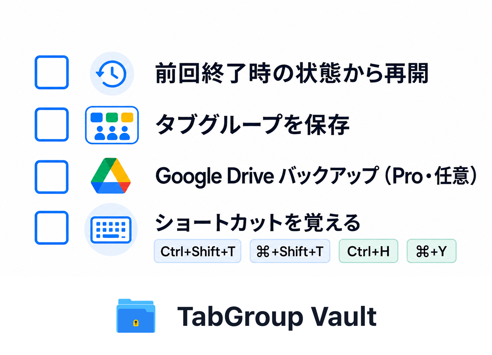 英語の説明図:Chrome Recovery and Backup Checklist