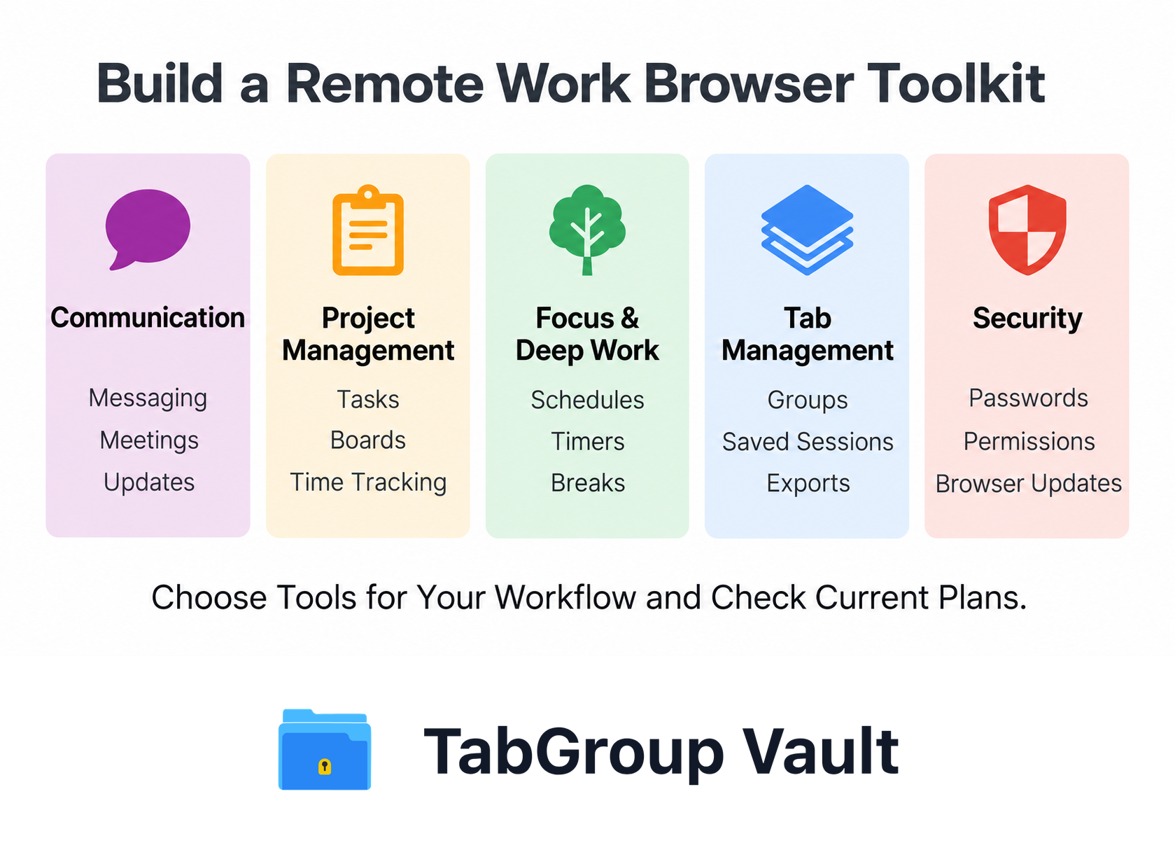 Remote Work Browser Toolkit Categories