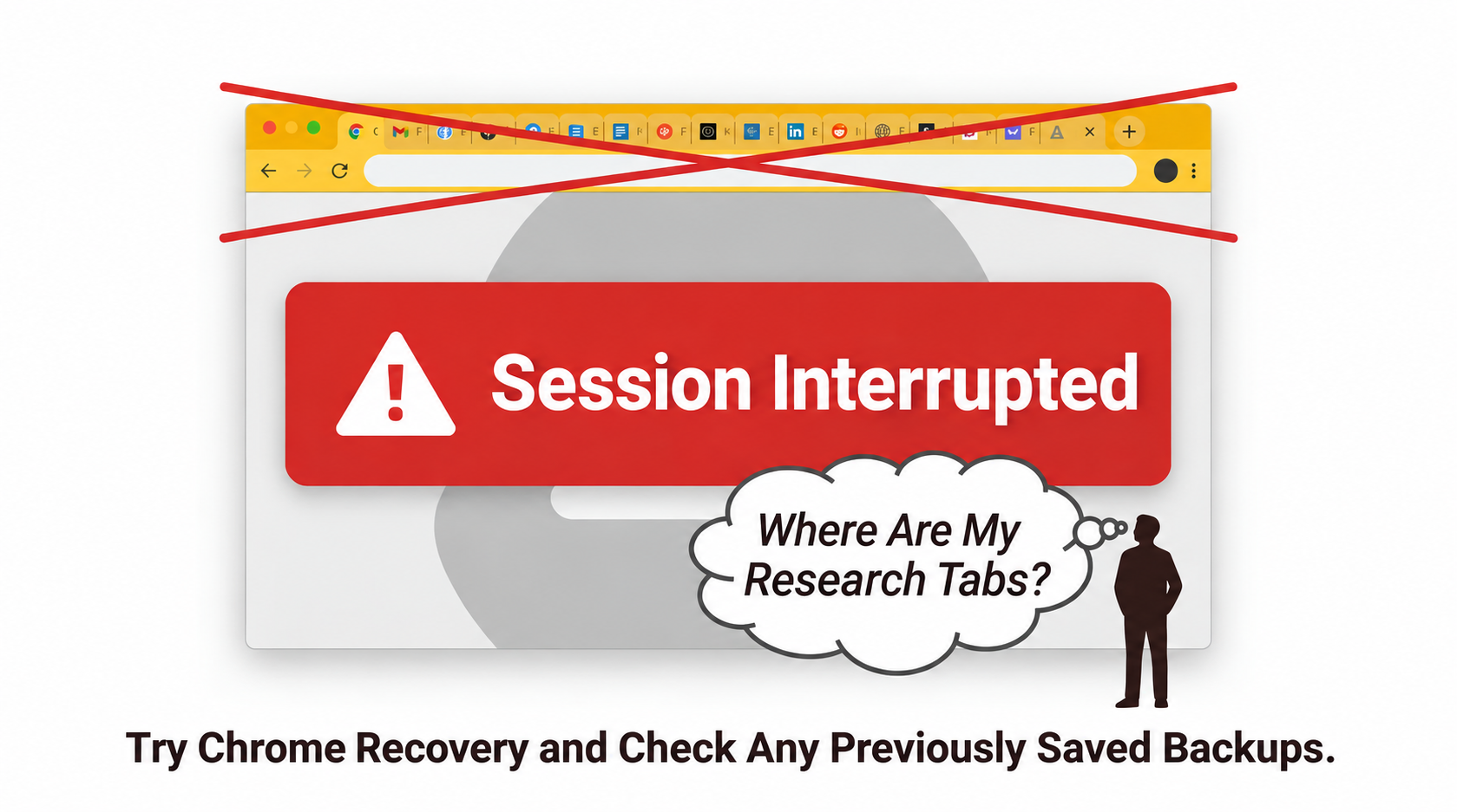 Recovering an Interrupted Research Session