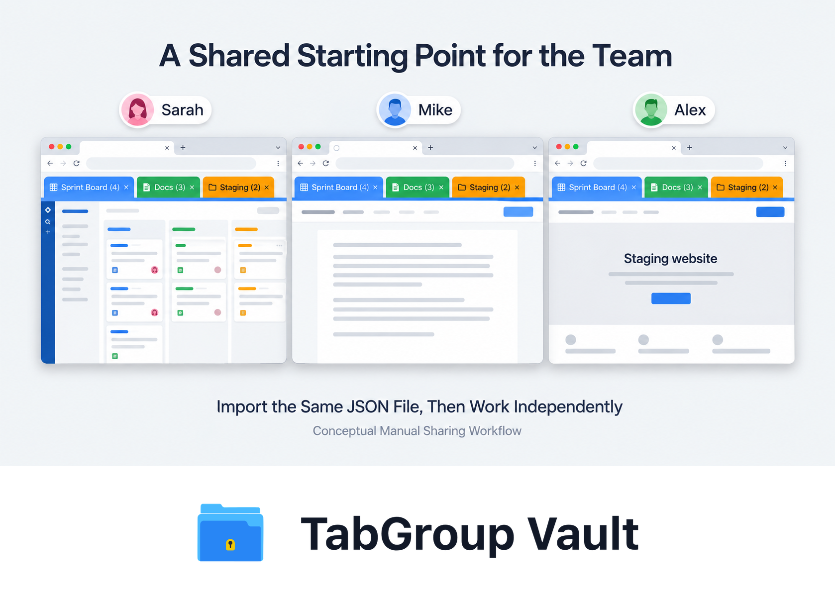 Independent Team Workspaces After a Shared Import
