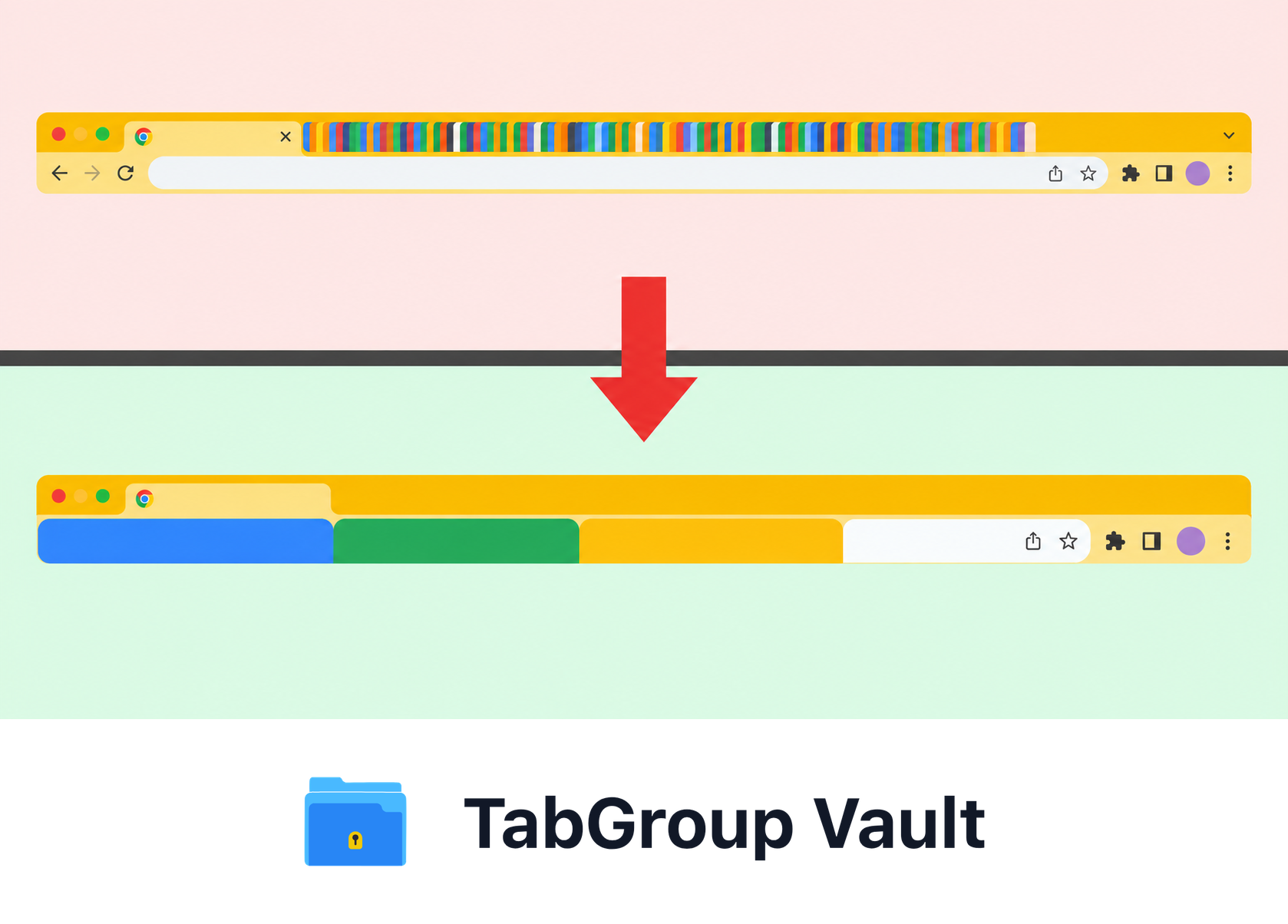 영어 설명 그림: Reviewing, Saving, and Closing Unneeded Tabs
