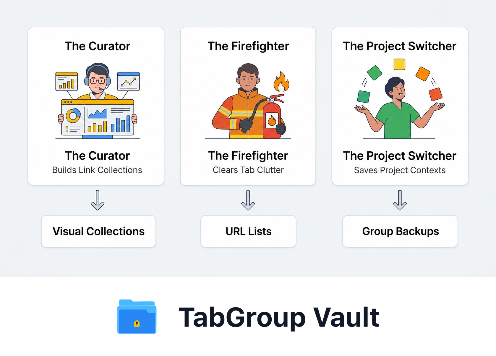 Three Approaches to Tab Management