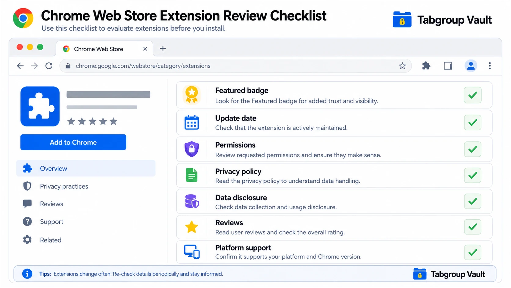 A clean Chrome Web Store checklist illustration showing safe extension review criteria.