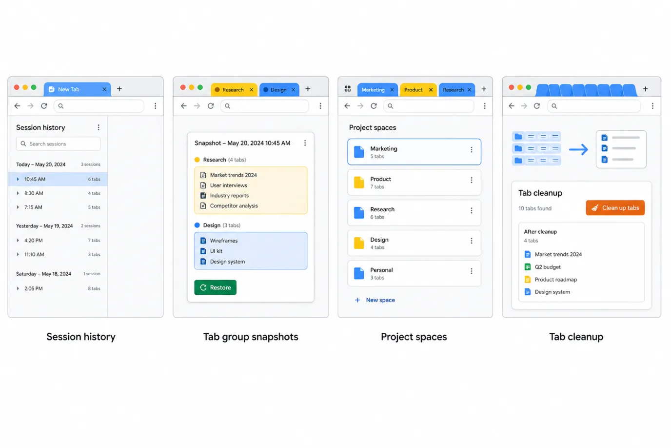 Illustration: Best Session Buddy Alternative for Chrome Tab Groups