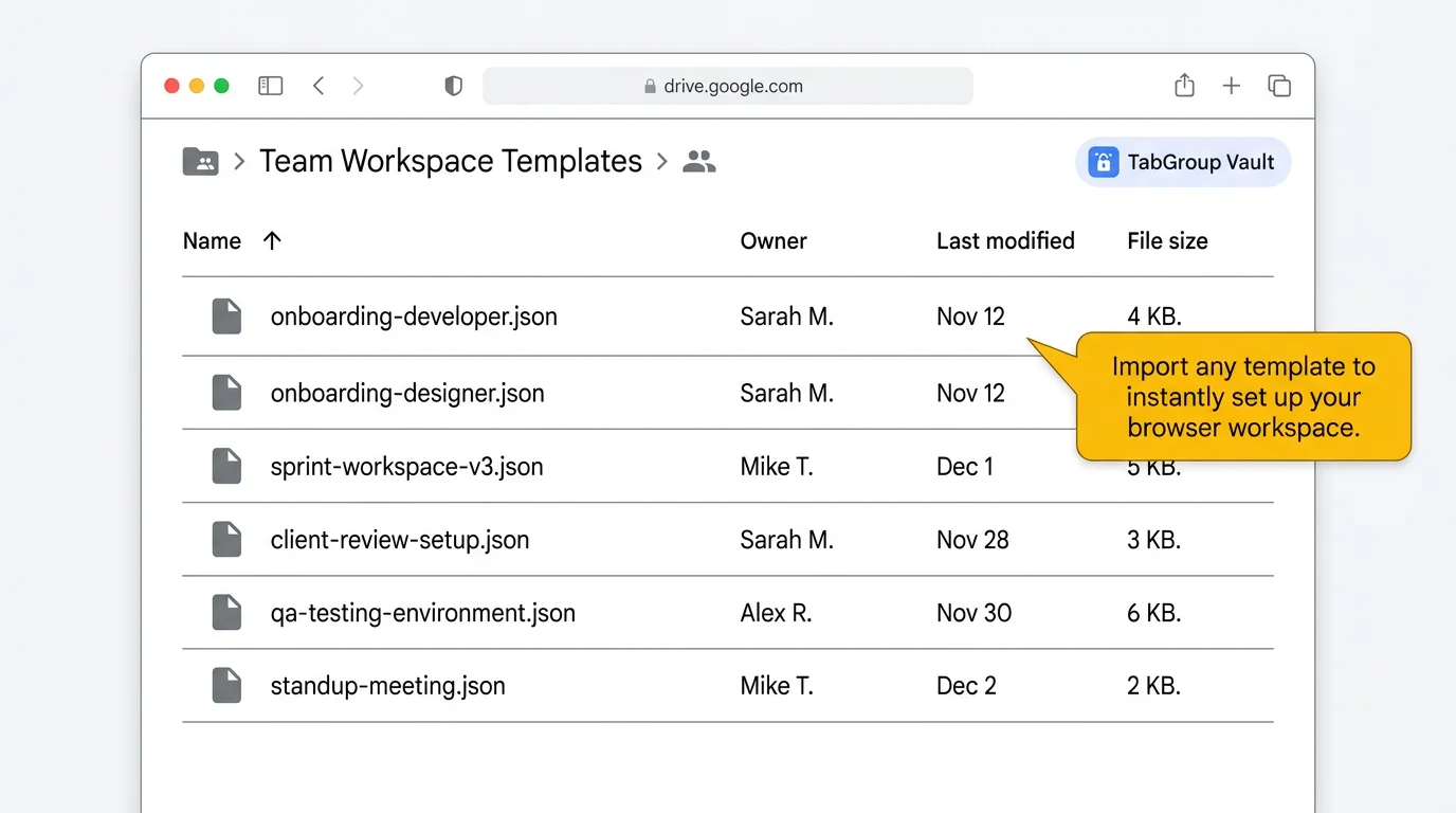 Team members with matching browser workspaces from shared snapshots