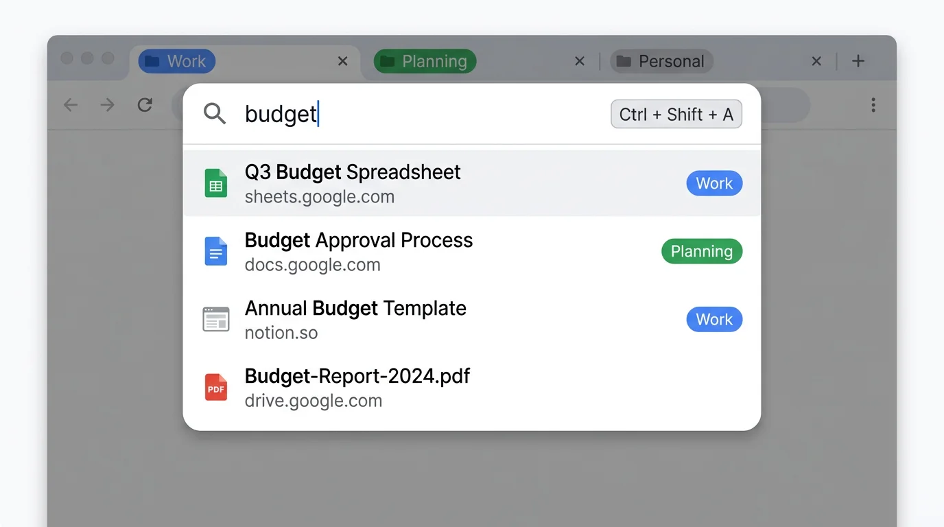 Screenshot of Chrome's tab search panel (Ctrl+Shift+A) with a search query typed, showing results that include tabs from collapsed tab groups. The panel shows tab titles and indicates which group each result belongs to.