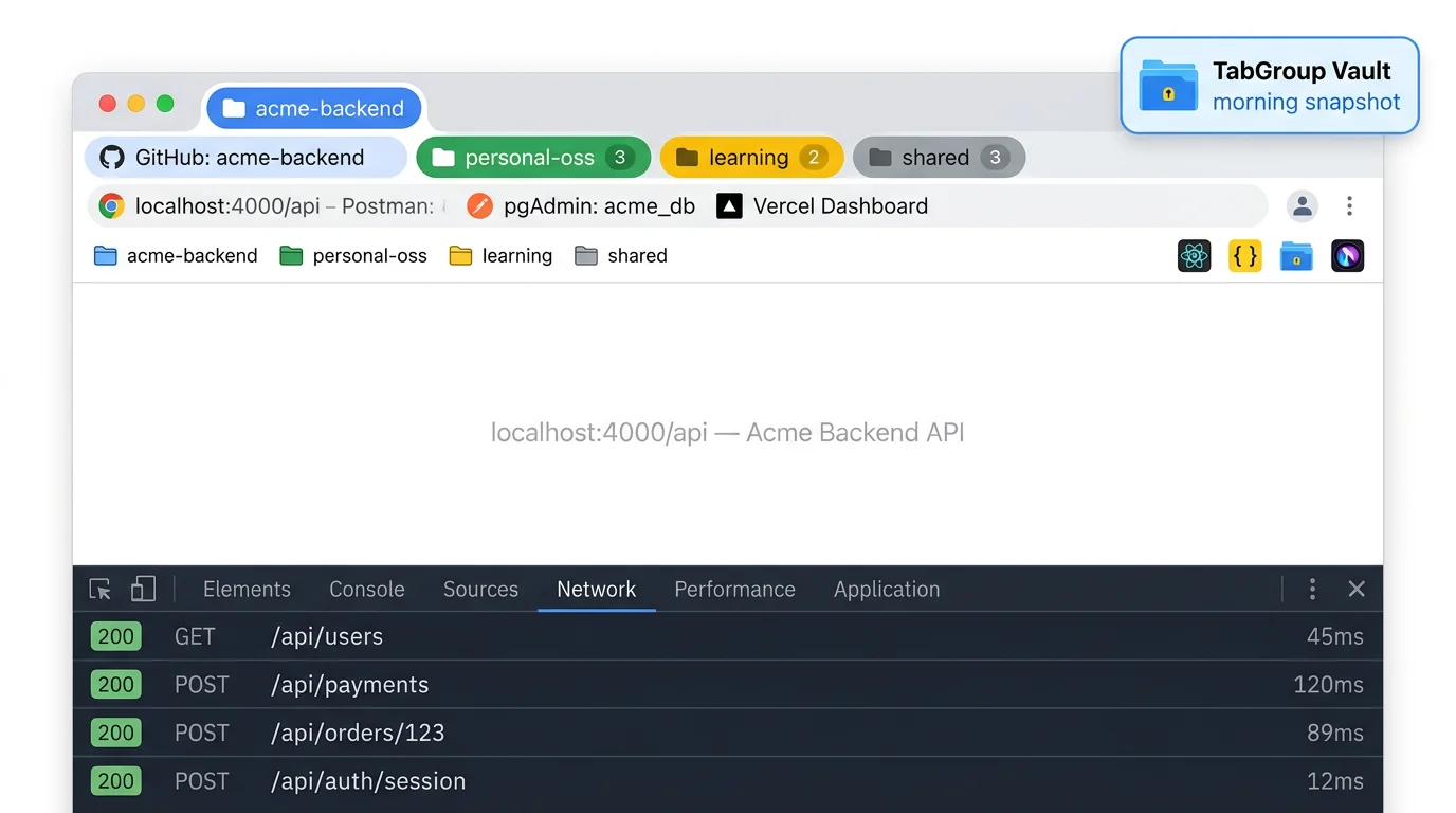Developer workspace with Git branch mental model for tab groups