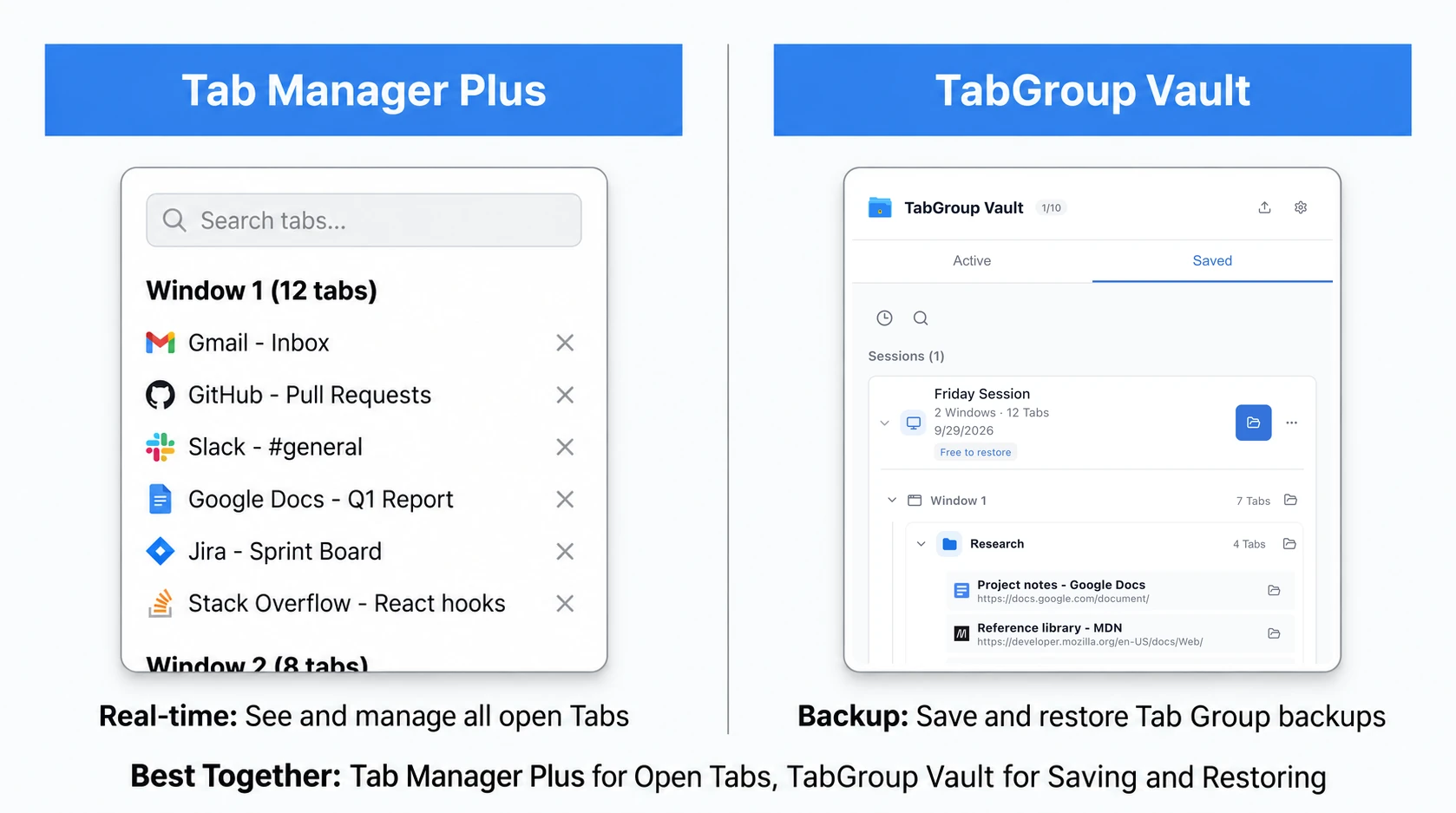 Illustration: TabGroup Vault vs Tab Manager Plus: Feature-by-Feature