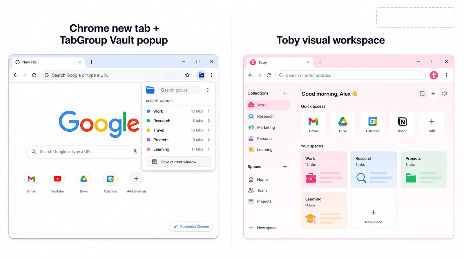 Chrome's default new tab page versus Toby's custom dashboard, showing the trade-off